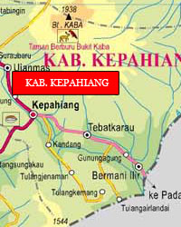 Peta Mitra KABUPATEN KEPAHIANG